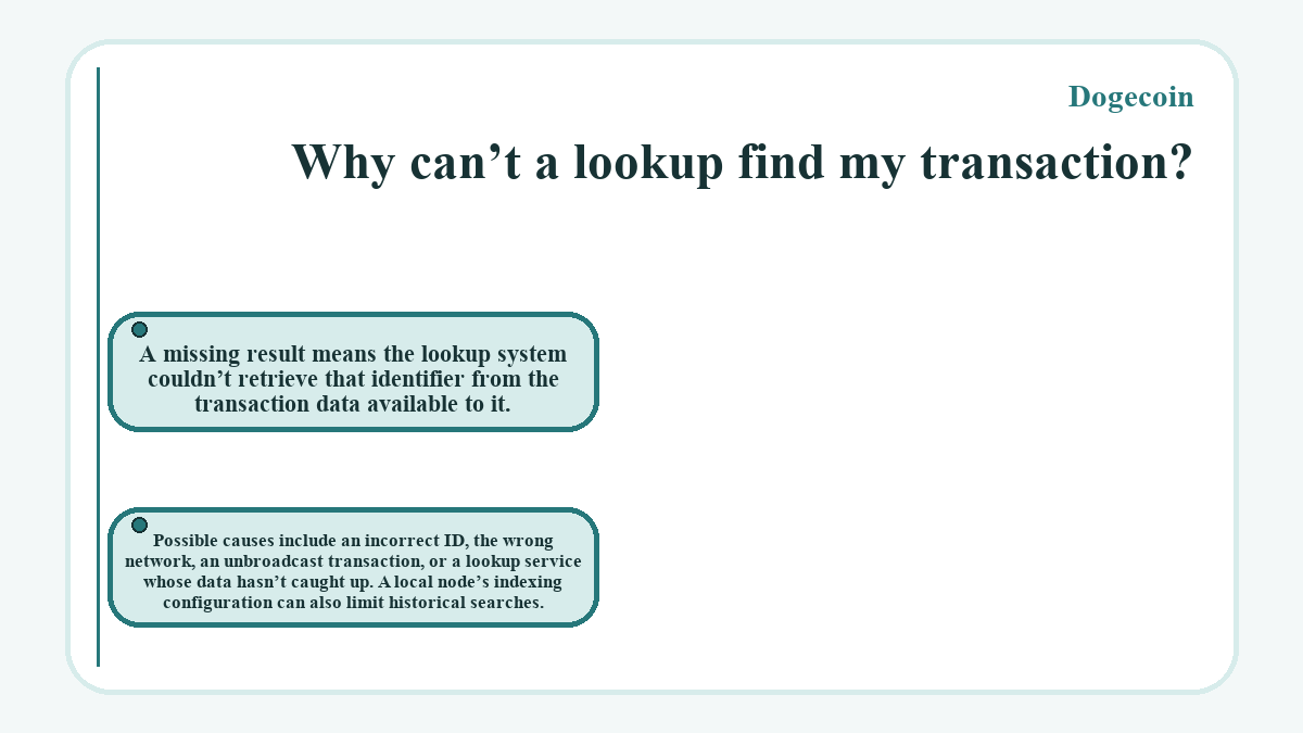 Why can’t a lookup find my transaction?: A missing result means the lookup system couldn’t retrieve that identifier from the transaction data available to it.; Possible causes include an incorrect ID, the wrong network, an unbroadcast transaction, or a lookup service whose data hasn’t caught up. A local node’s indexing configuration can also limit historical searches.